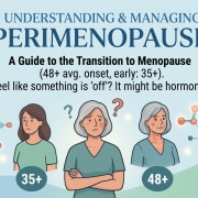 Understanding Perimonepause